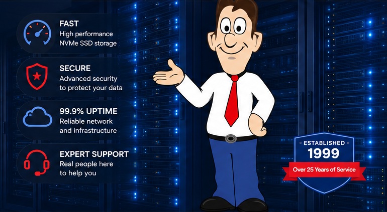 PREVO Network hosting infrastructure, performance, security and support